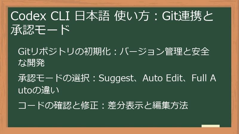 Codex CLI 日本語 使い方：Git連携と承認モード