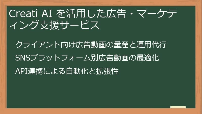 Creati AI を活用した広告・マーケティング支援サービス
