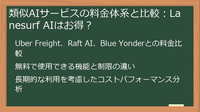 類似AIサービスの料金体系と比較：Lanesurf AIはお得？