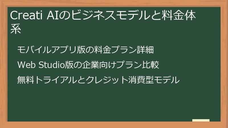 Creati AIのビジネスモデルと料金体系