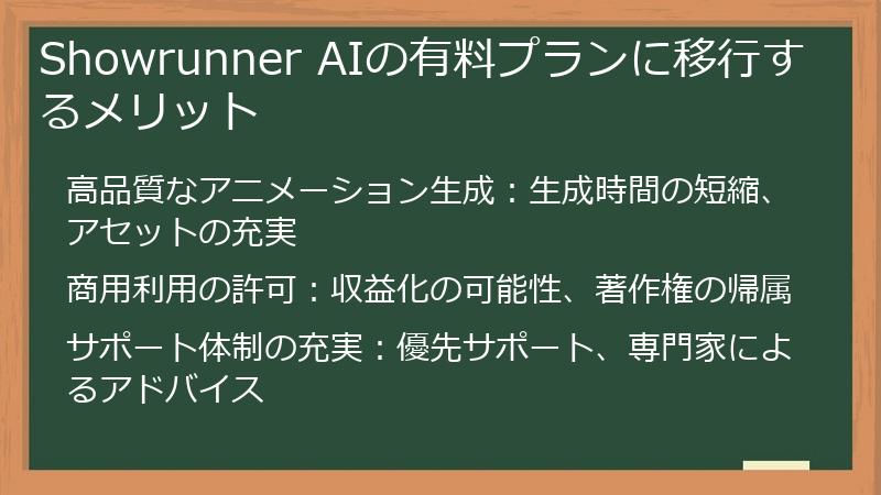 Showrunner AIの有料プランに移行するメリット