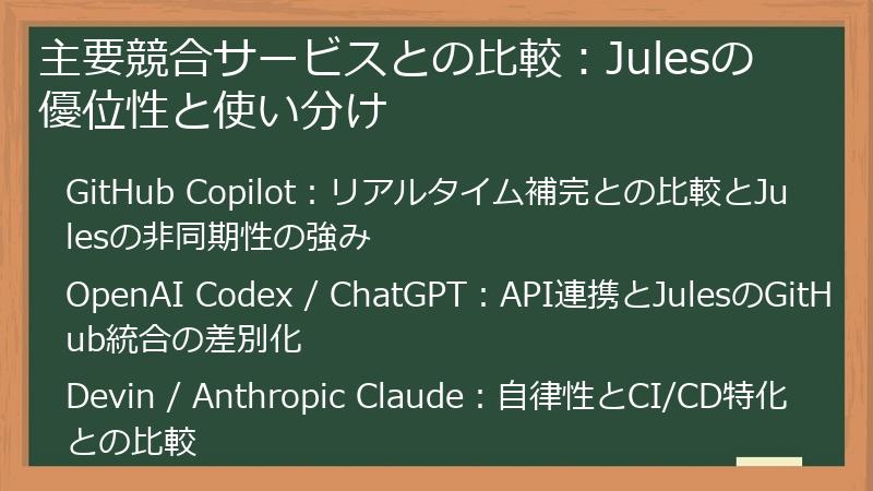 主要競合サービスとの比較：Julesの優位性と使い分け