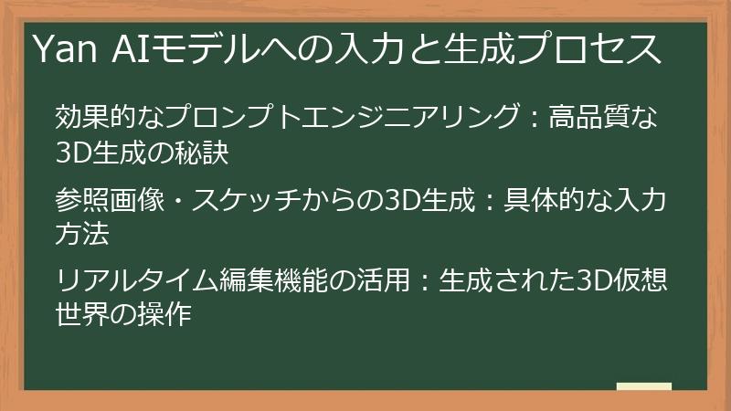 Yan AIモデルへの入力と生成プロセス