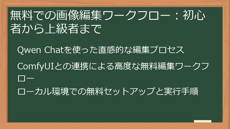 無料での画像編集ワークフロー：初心者から上級者まで