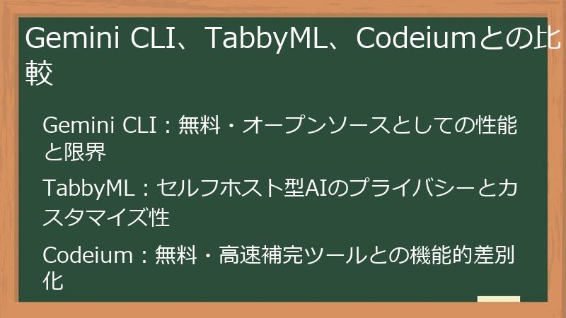 Gemini CLI、TabbyML、Codeiumとの比較
