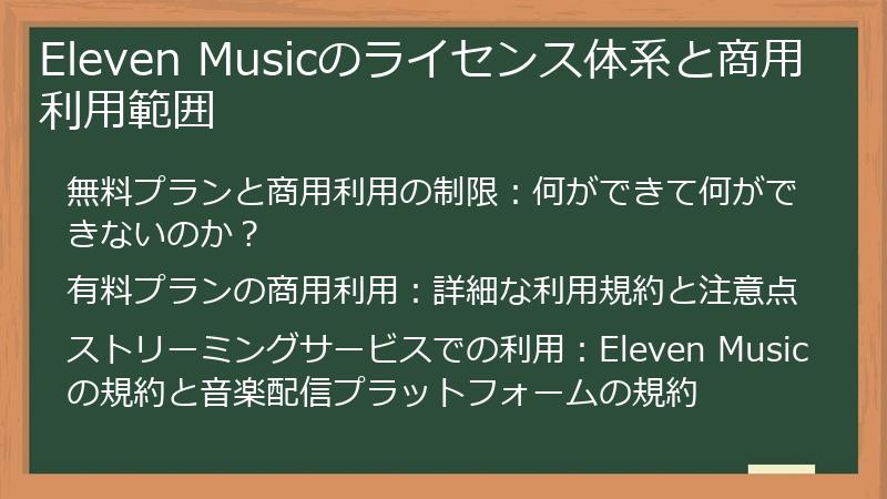 Eleven Musicのライセンス体系と商用利用範囲