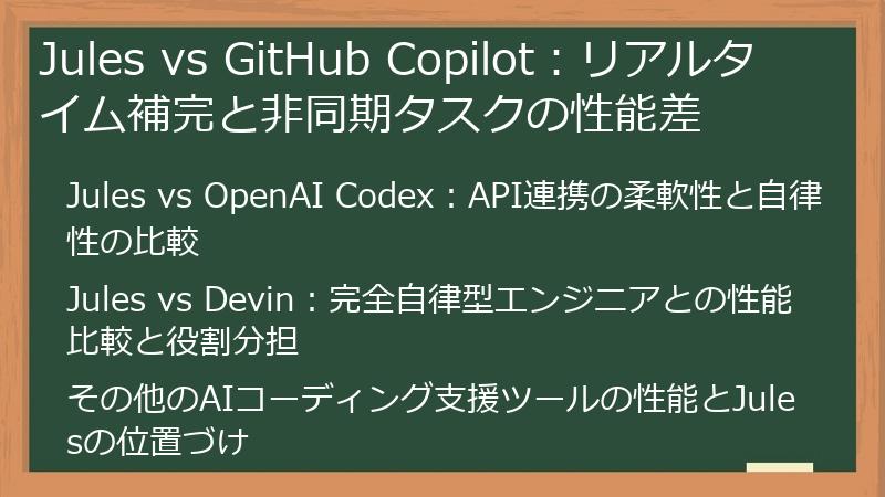 Jules vs GitHub Copilot:リアルタイム補完と非同期タスクの性能差