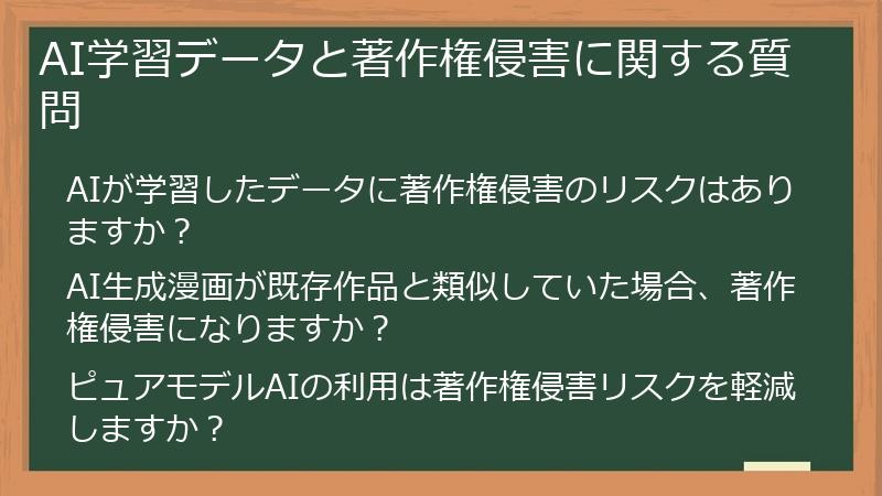 AI学習データと著作権侵害に関する質問