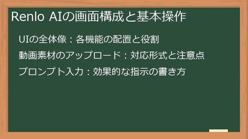 Renlo AIの画面構成と基本操作