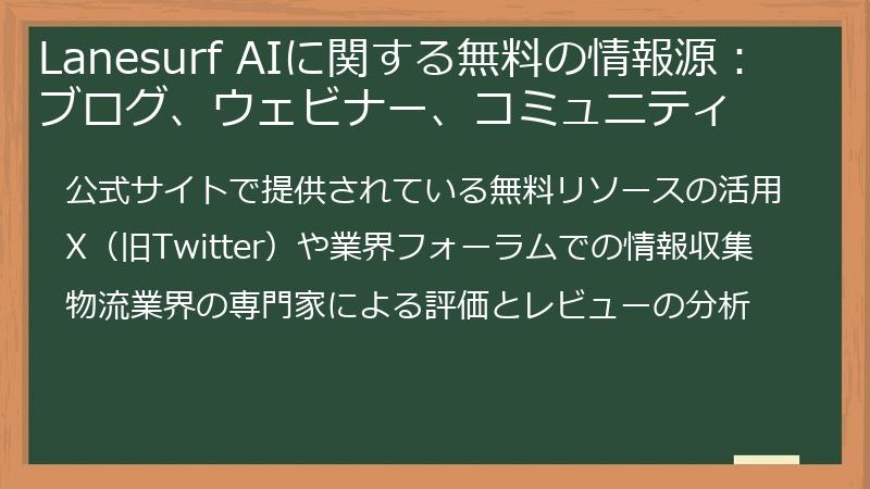 Lanesurf AIに関する無料の情報源:ブログ、ウェビナー、コミュニティ
