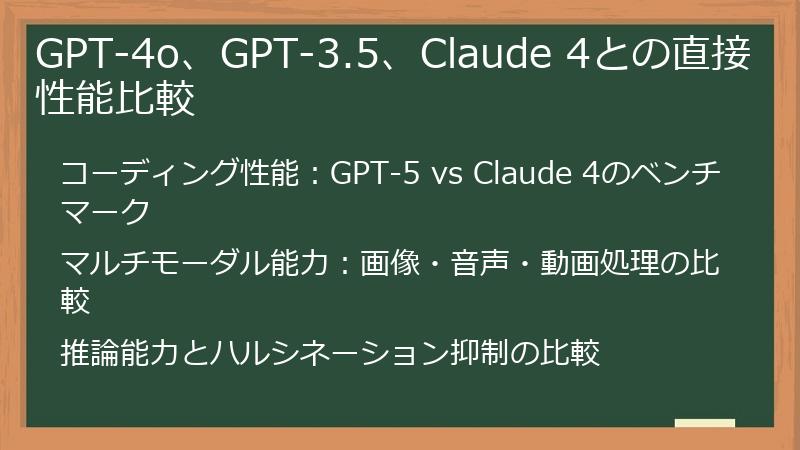 GPT-4o、GPT-3.5、Claude 4との直接性能比較
