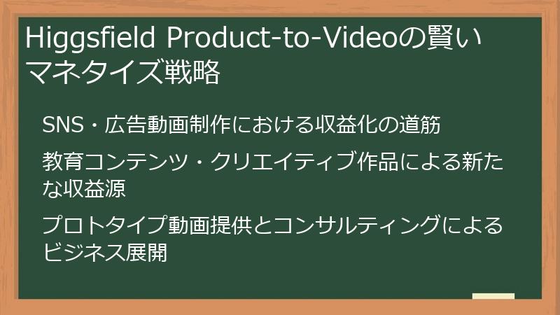 Higgsfield Product-to-Videoの賢いマネタイズ戦略