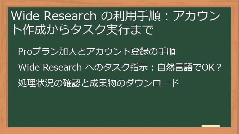 Wide Research の利用手順：アカウント作成からタスク実行まで