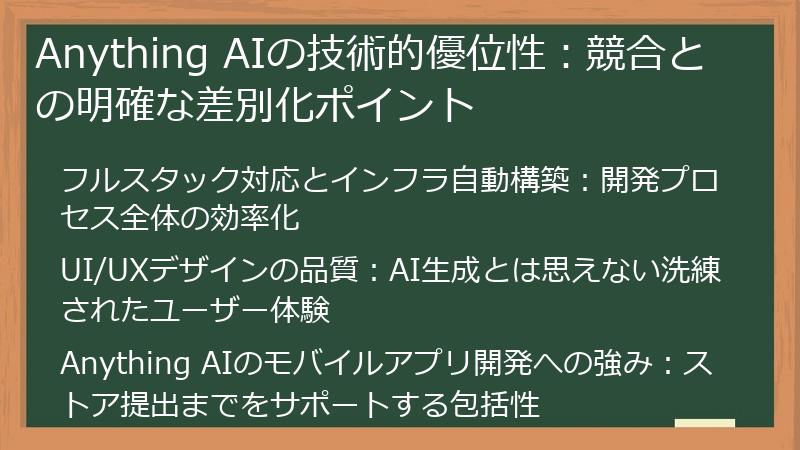 Anything AIの技術的優位性：競合との明確な差別化ポイント