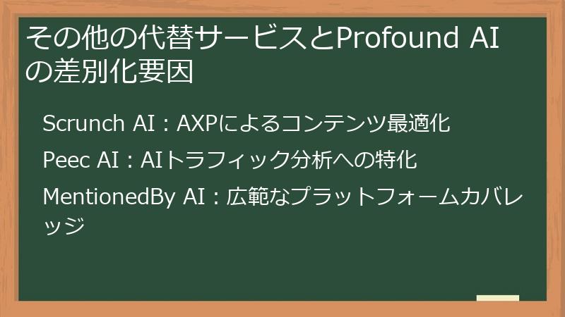 その他の代替サービスとProfound AIの差別化要因