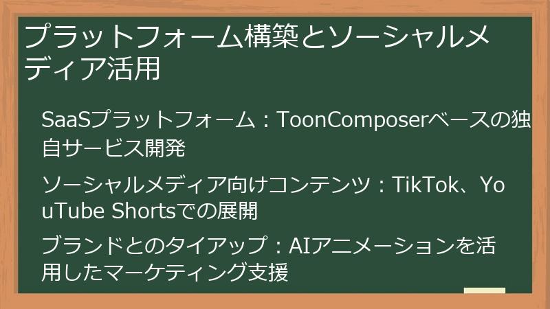 プラットフォーム構築とソーシャルメディア活用