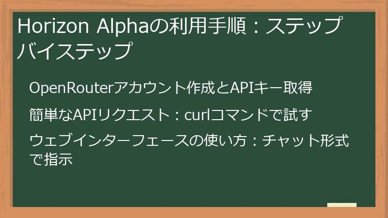 Horizon Alphaの利用手順：ステップバイステップ