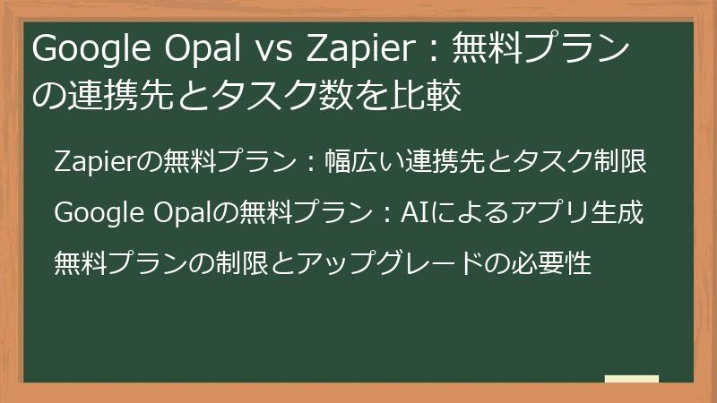 Google Opal vs Zapier：無料プランの連携先とタスク数を比較
