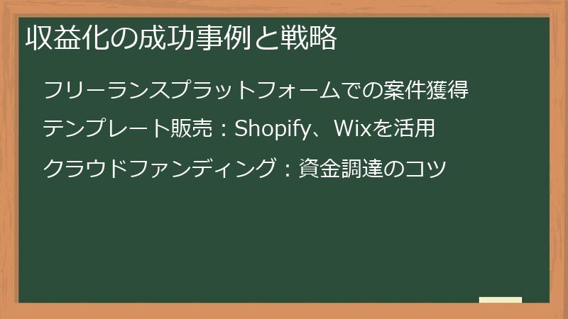 収益化の成功事例と戦略