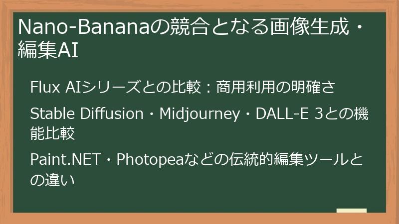Nano-Bananaの競合となる画像生成・編集AI