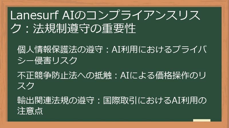 Lanesurf AIのコンプライアンスリスク：法規制遵守の重要性
