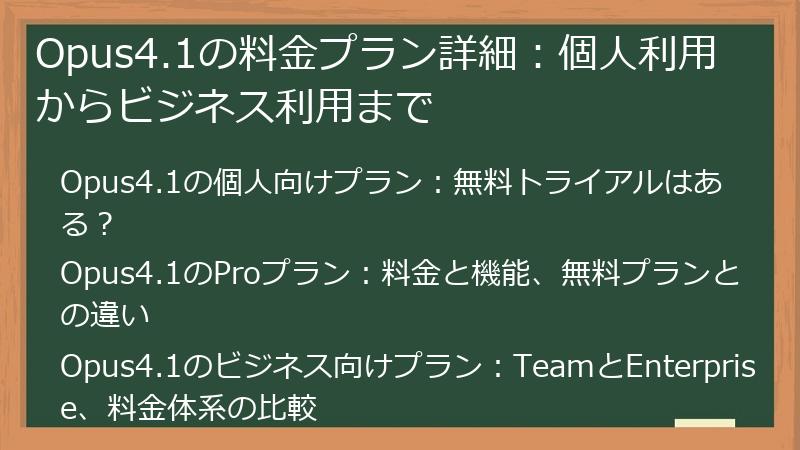 Opus4.1の料金プラン詳細：個人利用からビジネス利用まで