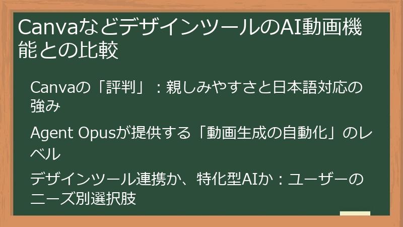 CanvaなどデザインツールのAI動画機能との比較