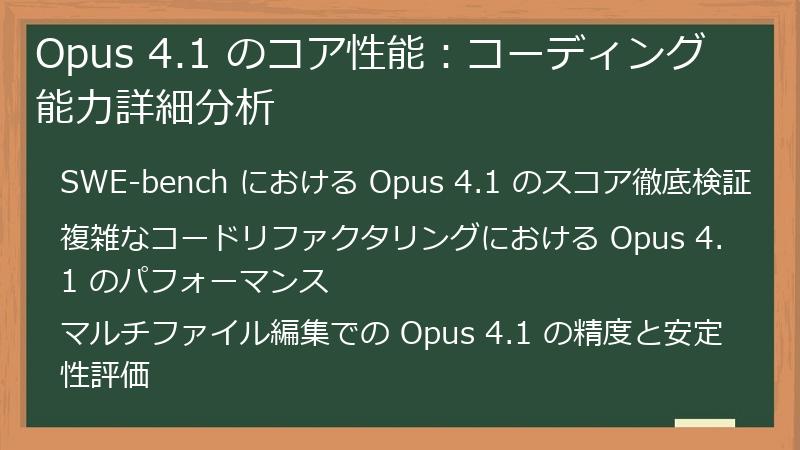 Opus 4.1 のコア性能：コーディング能力詳細分析