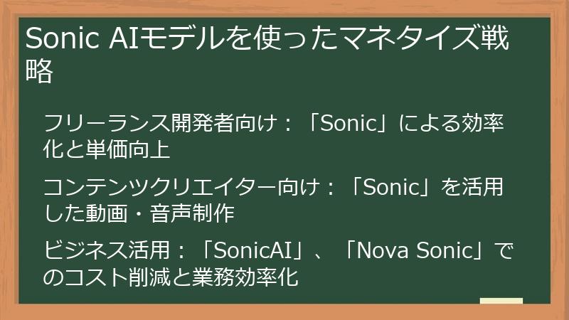 Sonic AIモデルを使ったマネタイズ戦略
