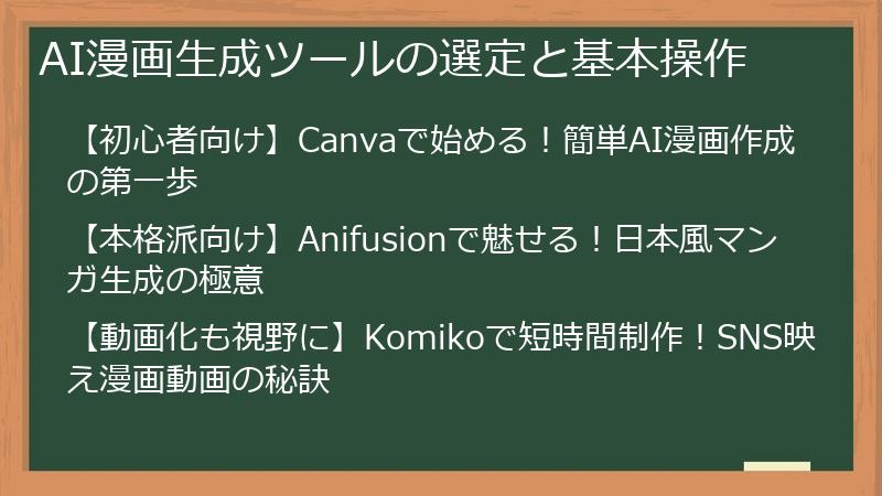 AI漫画生成ツールの選定と基本操作