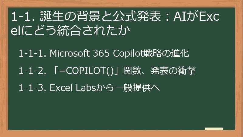 1-1. 誕生の背景と公式発表：AIがExcelにどう統合されたか