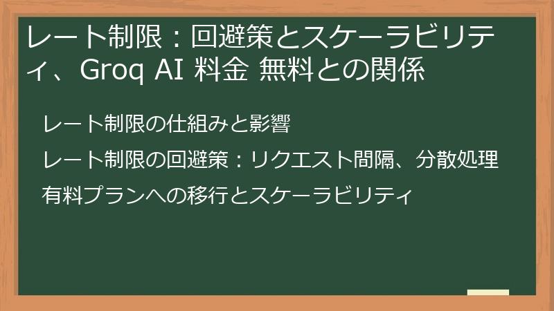 レート制限:回避策とスケーラビリティ、Groq AI 料金 無料との関係