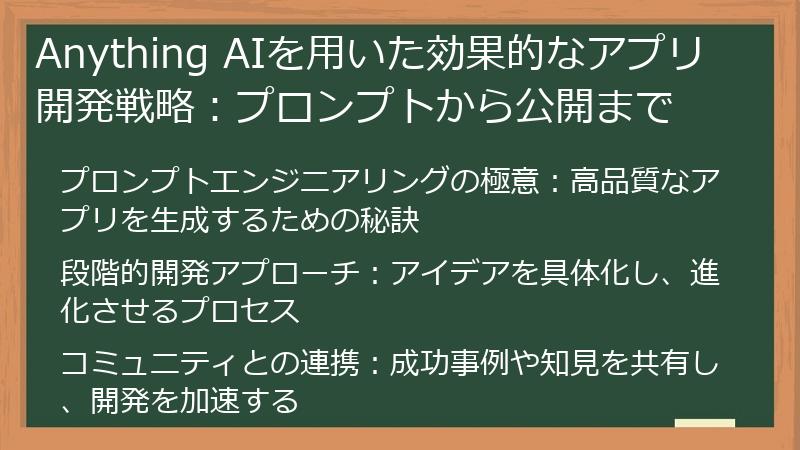 Anything AIを用いた効果的なアプリ開発戦略：プロンプトから公開まで