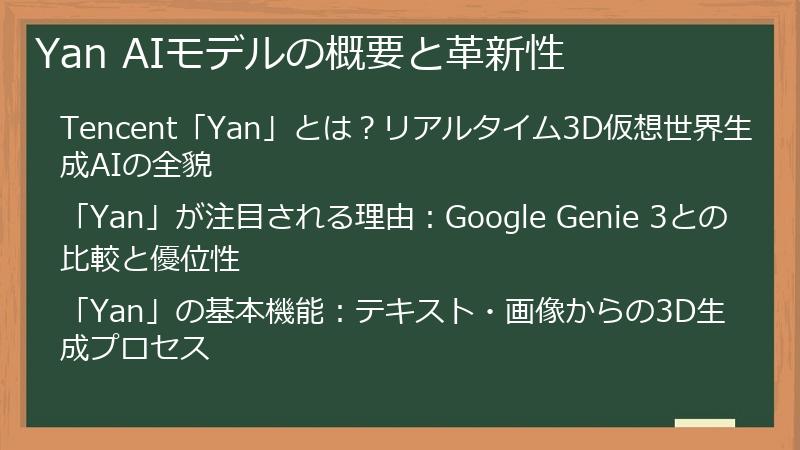 Yan AIモデルの概要と革新性