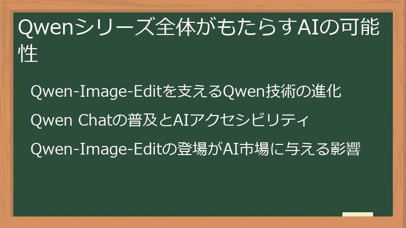 Qwenシリーズ全体がもたらすAIの可能性