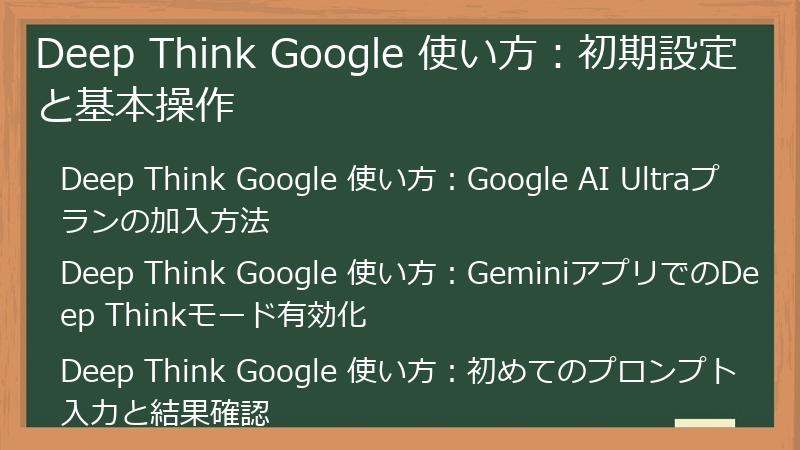 Deep Think Google 使い方：初期設定と基本操作