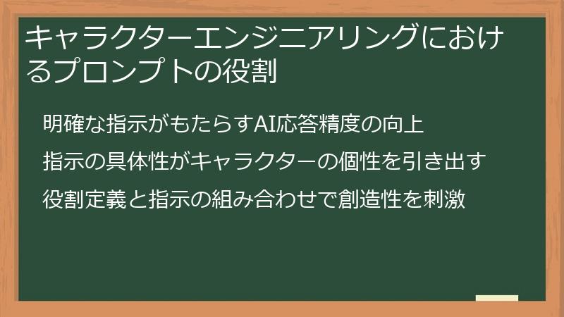 キャラクターエンジニアリングにおけるプロンプトの役割