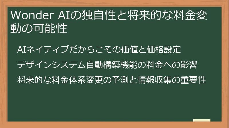 Wonder AIの独自性と将来的な料金変動の可能性