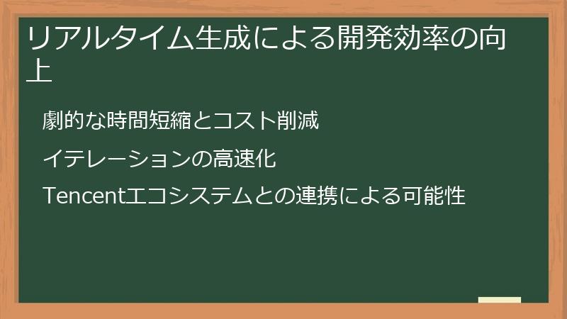 リアルタイム生成による開発効率の向上