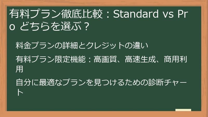 有料プラン徹底比較：Standard vs Pro どちらを選ぶ？