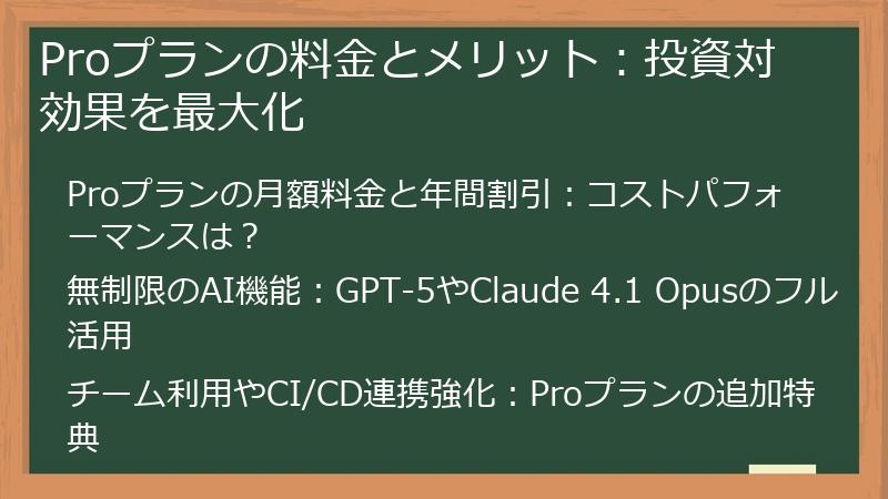 Proプランの料金とメリット：投資対効果を最大化