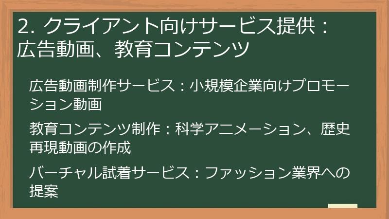 2. クライアント向けサービス提供：広告動画、教育コンテンツ
