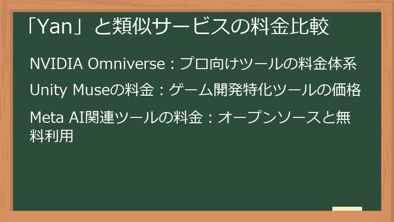 「Yan」と類似サービスの料金比較