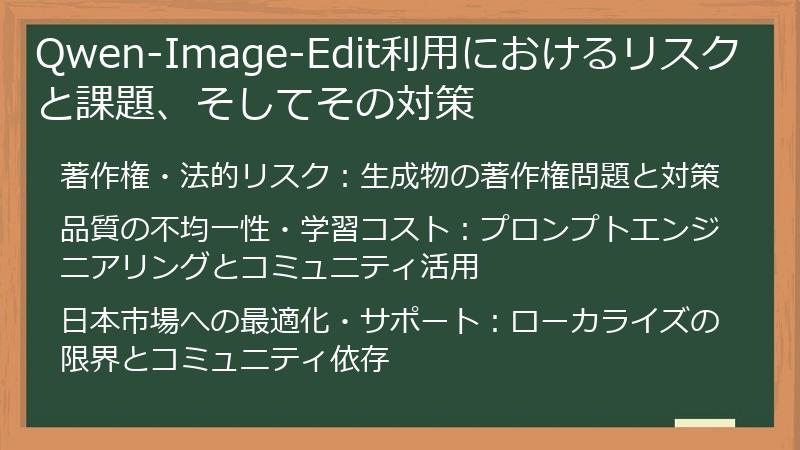 Qwen-Image-Edit利用におけるリスクと課題、そしてその対策