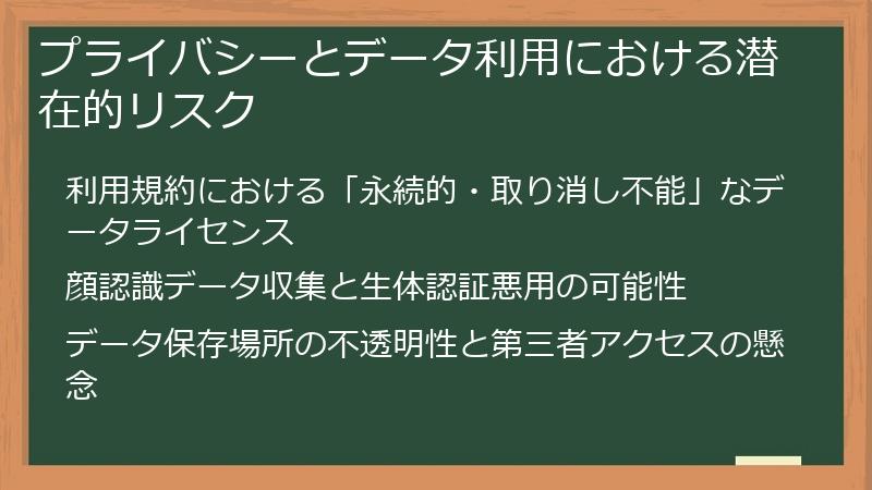 プライバシーとデータ利用における潜在的リスク