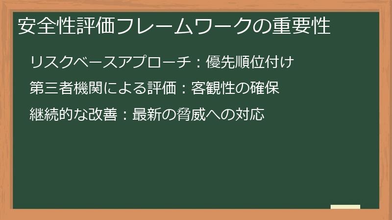 安全性評価フレームワークの重要性