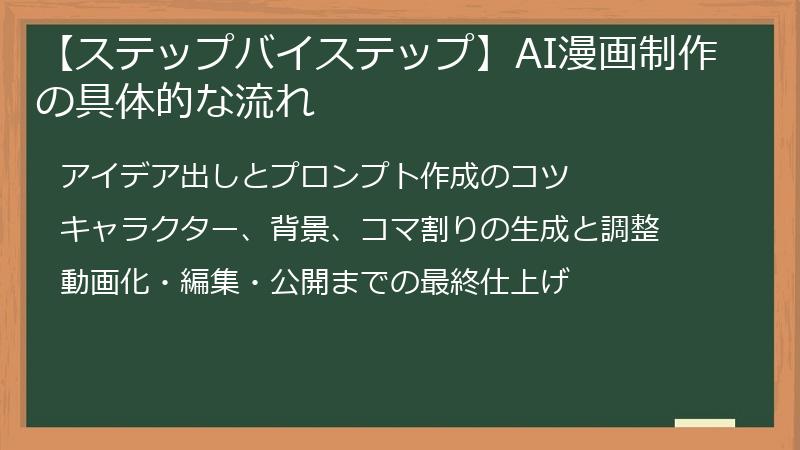 【ステップバイステップ】AI漫画制作の具体的な流れ