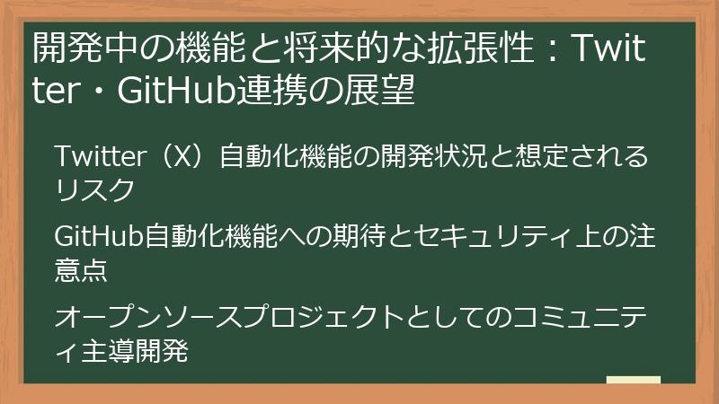 開発中の機能と将来的な拡張性：Twitter・GitHub連携の展望