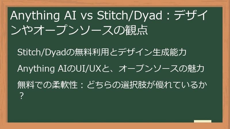 Anything AI vs Stitch/Dyad：デザインやオープンソースの観点