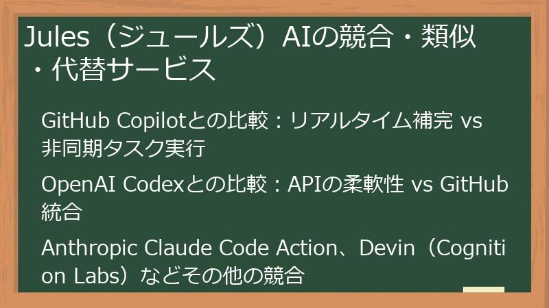 Jules（ジュールズ）AIの競合・類似・代替サービス